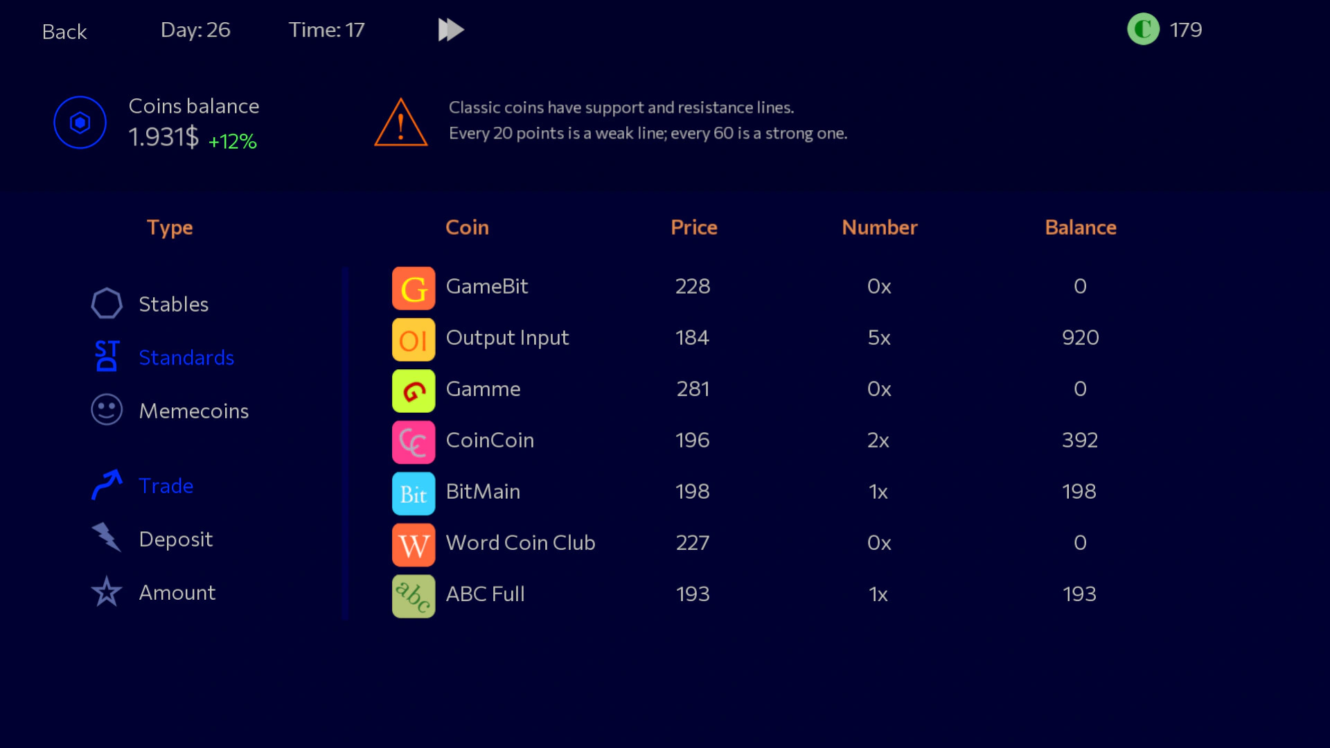 Скриншот Panic Sell 2 (Паник Селл 2)